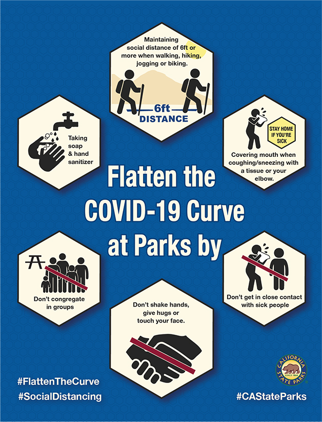 Flatten COVId-19 Curve at Parks